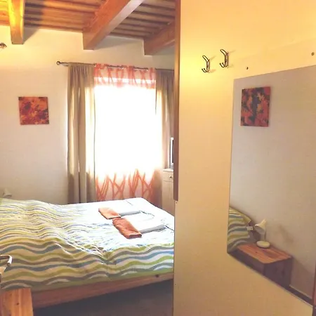 Guest house Napos Vendeghaz *